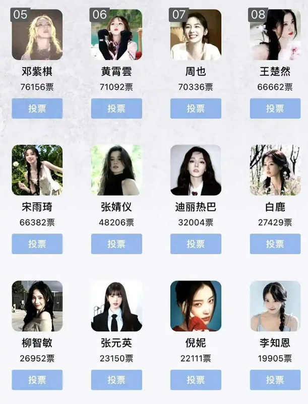 img, 轮的阶段
