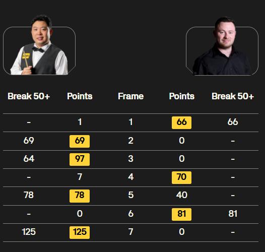 img, 穆特, 耗PK掉两