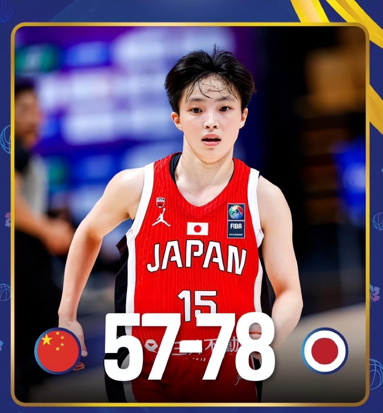 号位轮换, 身披, 助攻